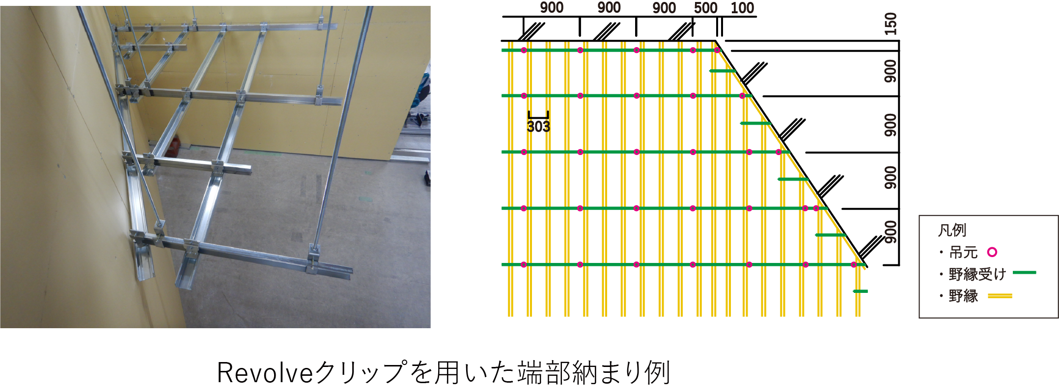 Revolveクリップを用いた端部納まり例